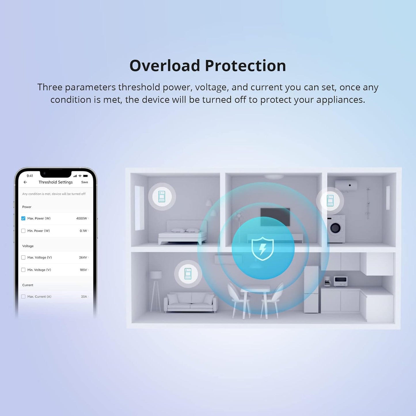 مفتاح قياس الطاقة الذكي 20 أمبير / POWR320D