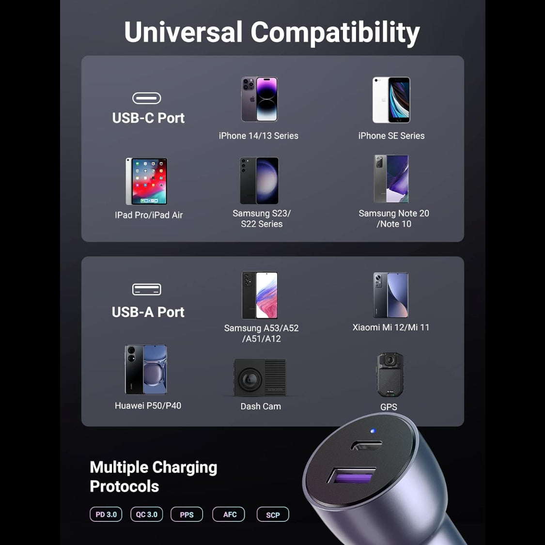 Ugreen Car Charger USB/USB Type C Quick Charge 3.0 Power Delivery 36 W 3 A / 60980