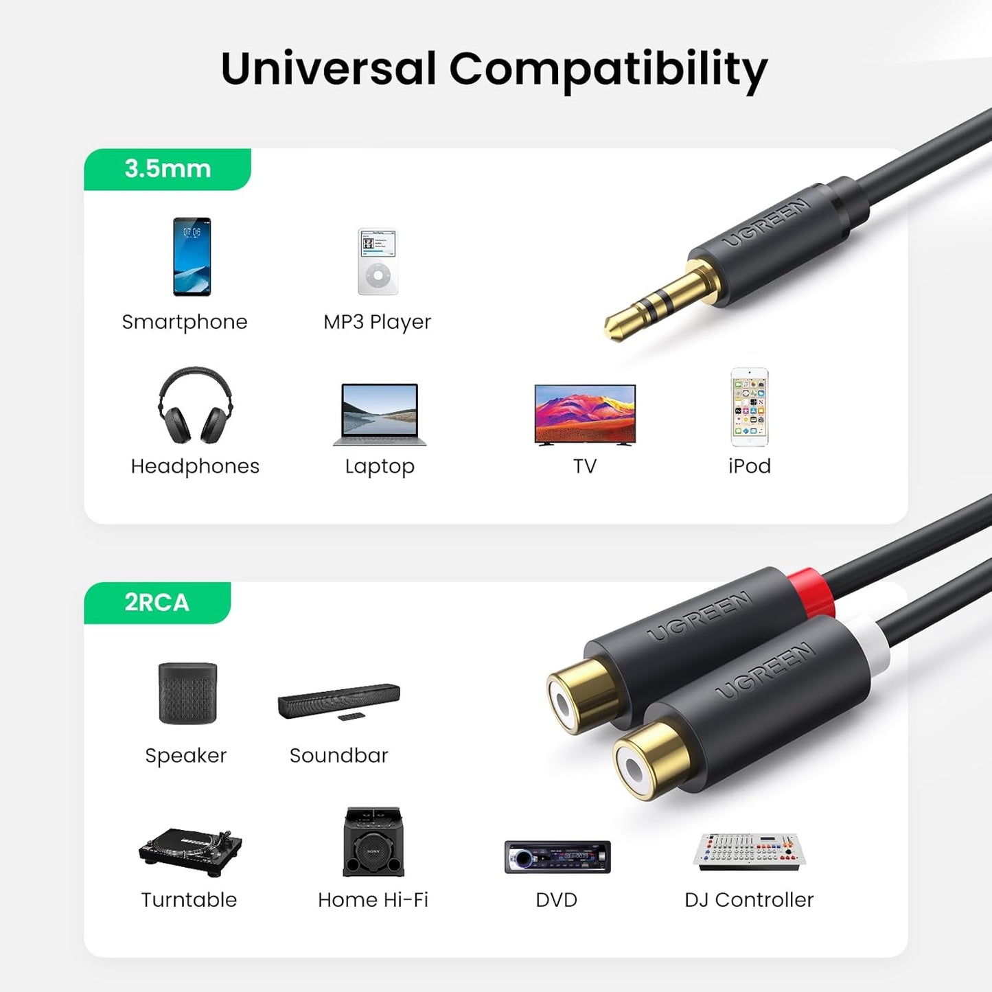 UGREEN 3.5mm Male to 2 RCA Female Cable (25cm) / 10547