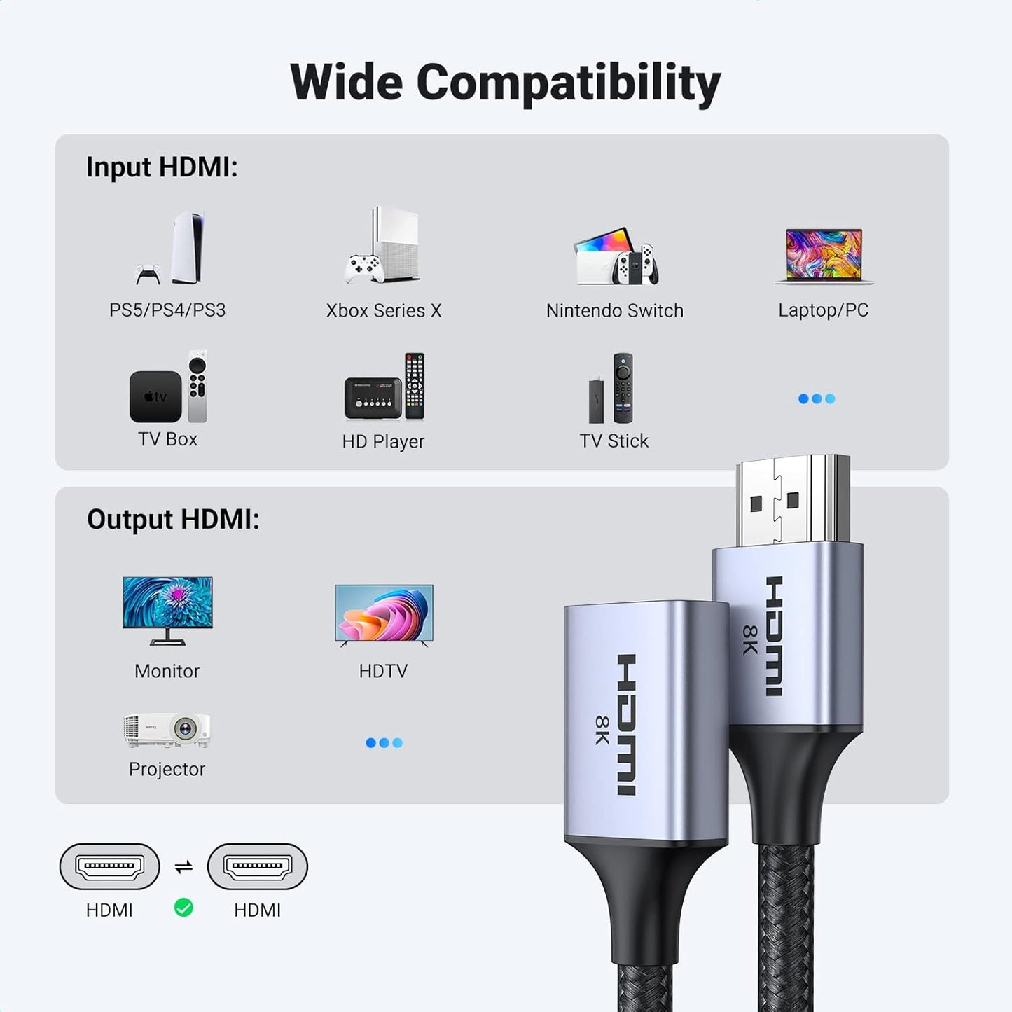 كابل UGREEN HDMI (ذكر) / HDMI (أنثى) 8K بطول 0.15 متر /HD165-15518