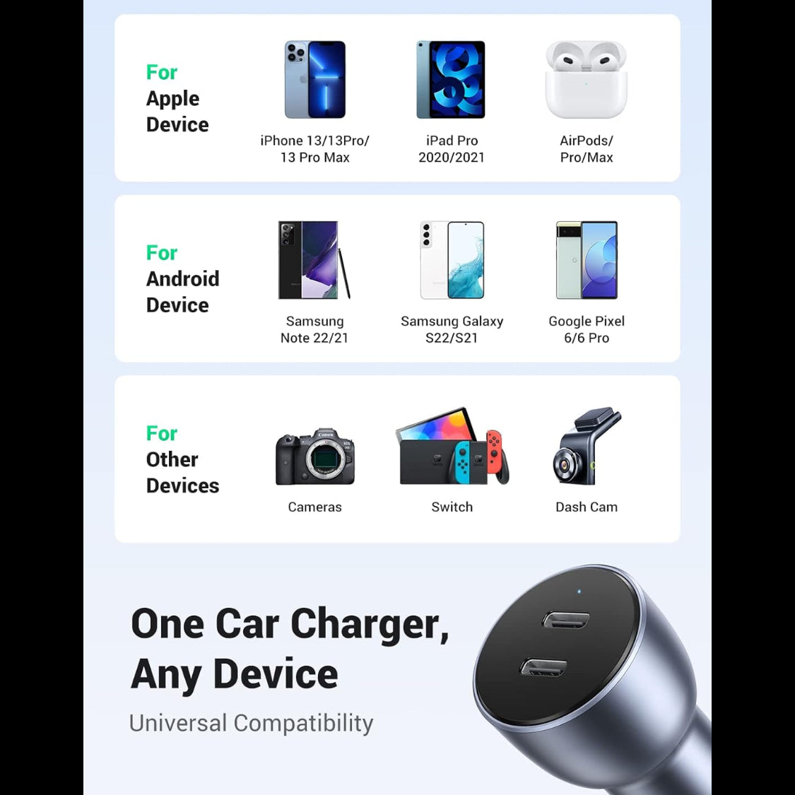 Ugreen USB C 40W PPS Aluminum Alloy iPhone Fast Car Charger / 70594