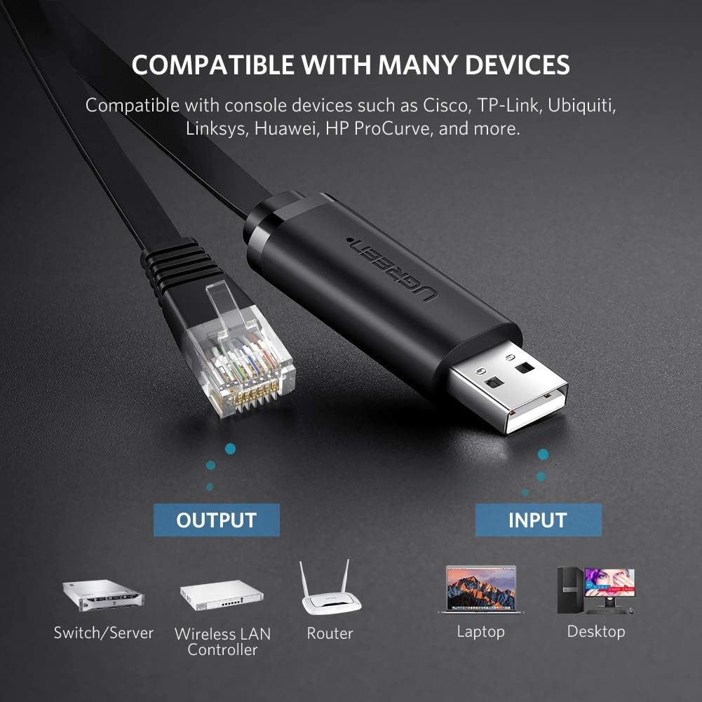 UGREEN USB to RJ45 Console Cable (1.5m-3m) - CM204