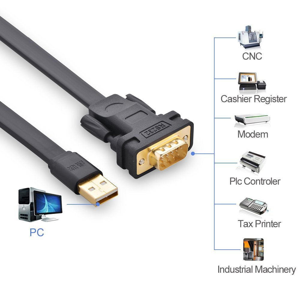 UGREEN USB 2.0 to DB9 RS-232 Adapter Flat Cable 2m - 20218