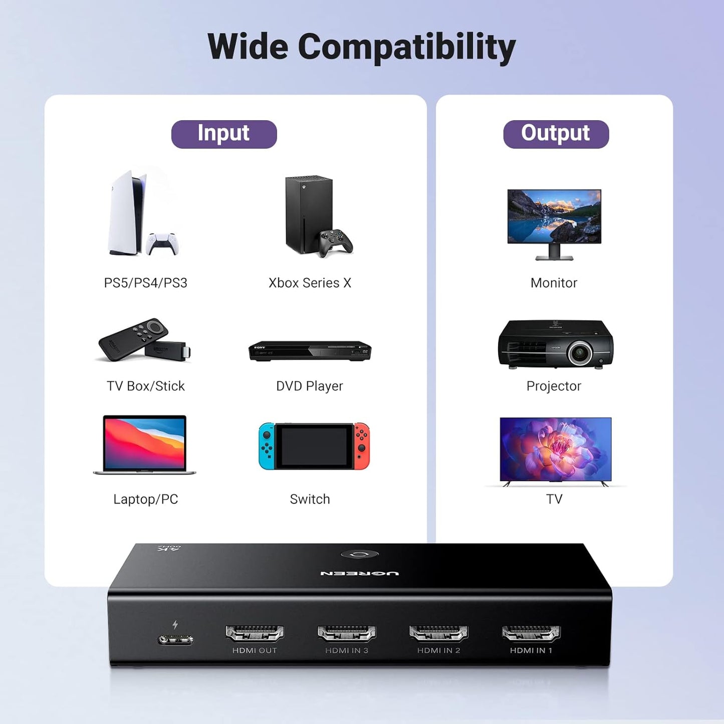 مفتاح HDMI 4K@60Hz من UGREEN - مخرج 3 في 1 مع جهاز تحكم عن بعد / 15376