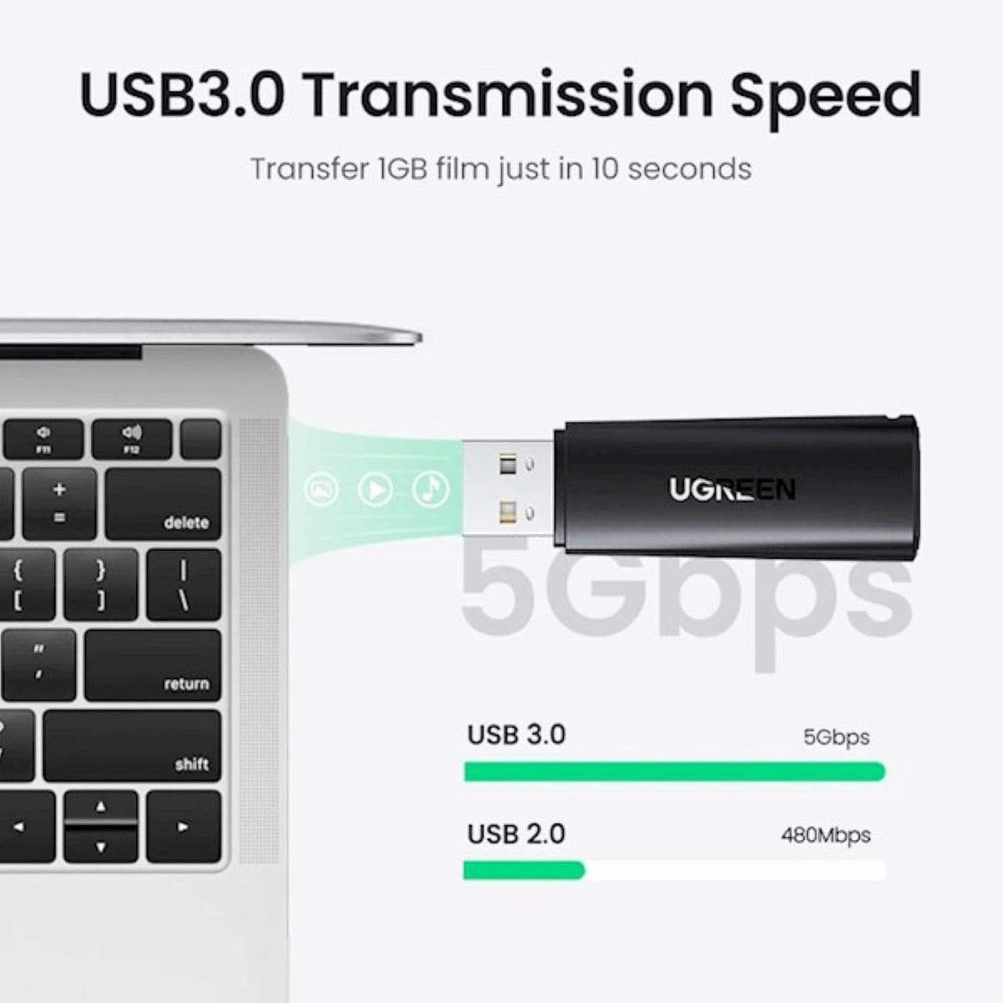 Ugreen USB 3.0 Multifunction Card Reader (MicroSD / SD Memory Card) /60722