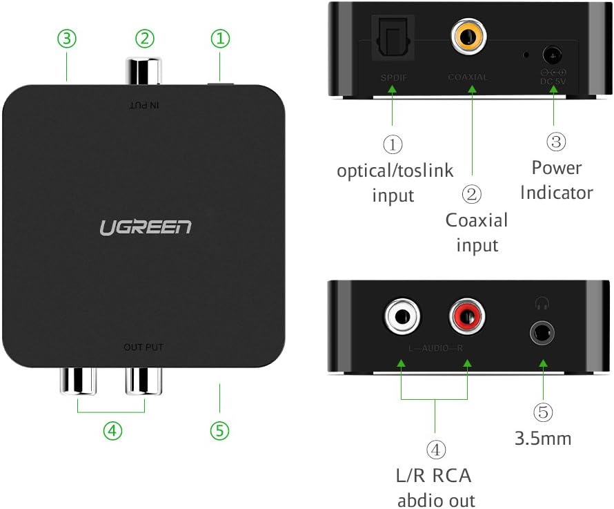 محول الصوت الرقمي إلى التناظري من UGREEN - 30523