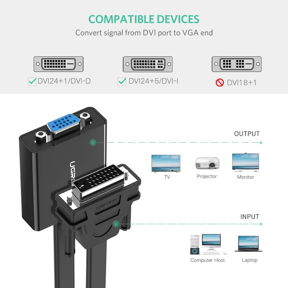 UGREEN DVI-D (24+1) Male to VGA Female Converter - 40259