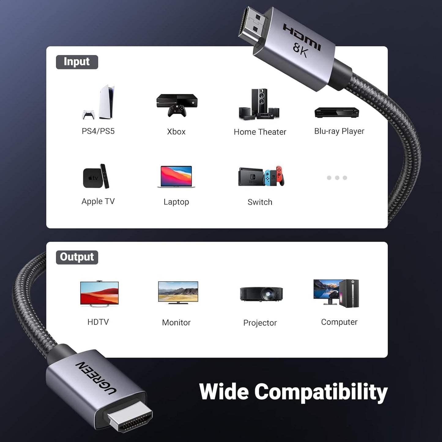 كابل HDMI من يوجرين بدقة 8K@60Hz / HD171