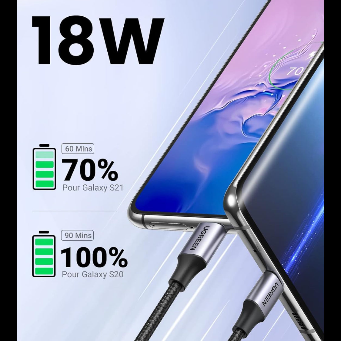 Ugreen USB A to C Quick Charging Cable (Black) / 60126-60127-60128