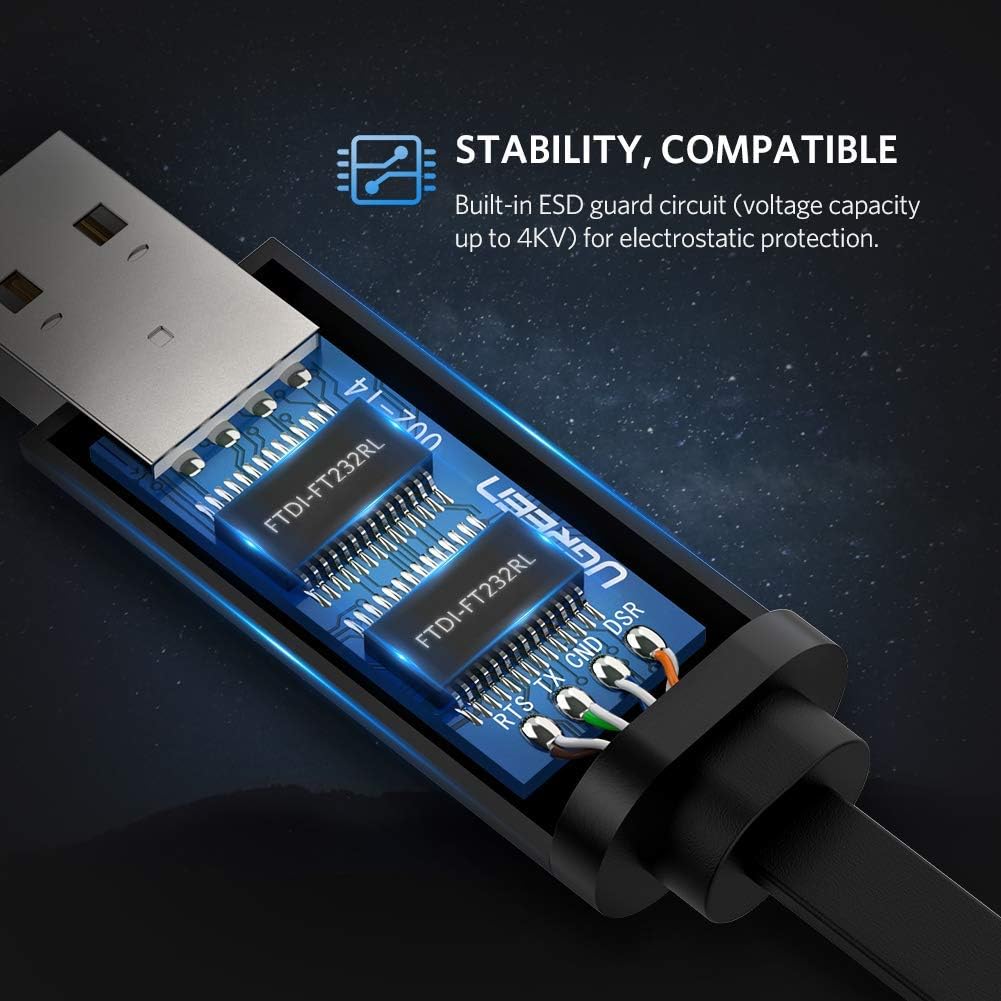 UGREEN USB to RJ45 Console Cable (1.5m-3m) - CM204