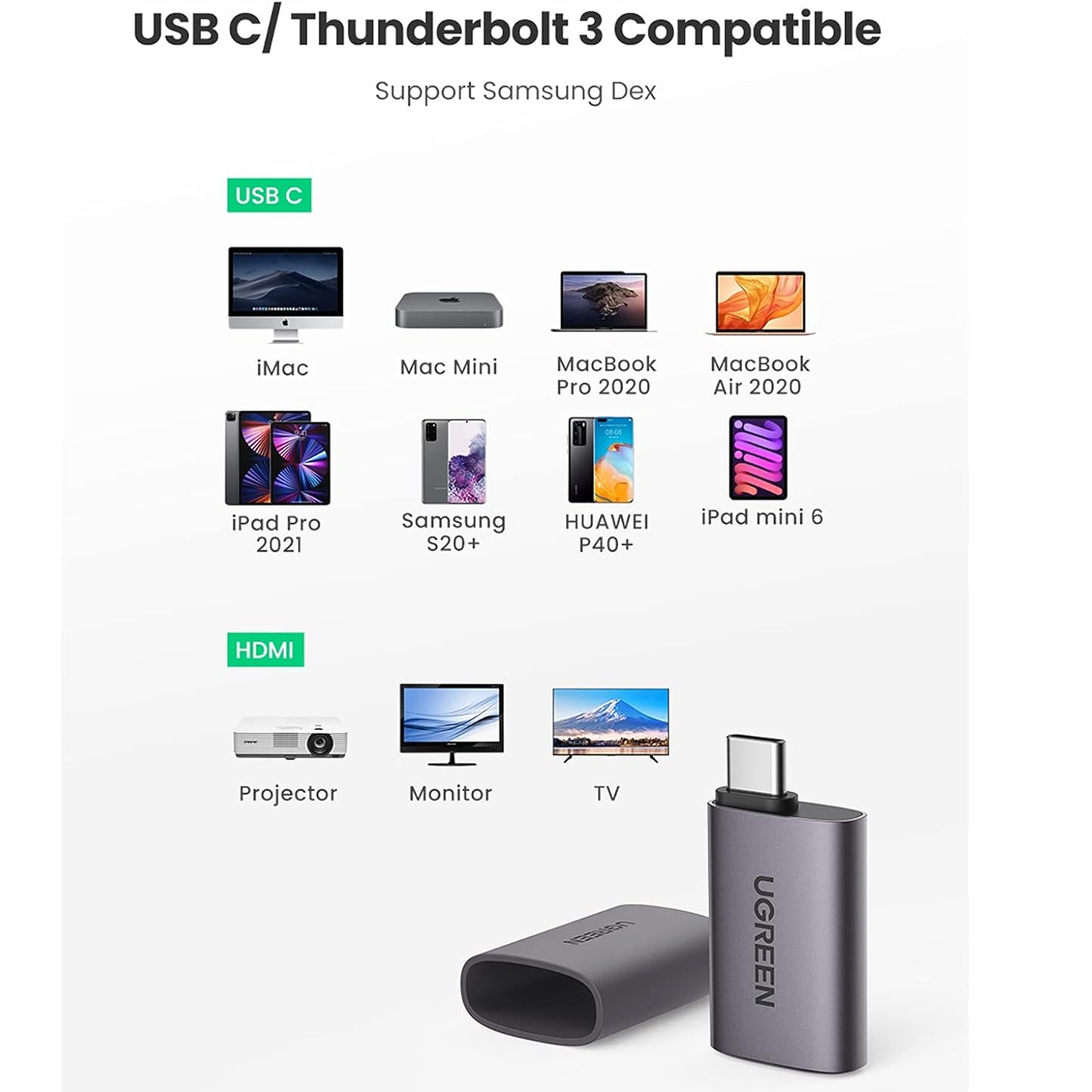 UGREEN USB-C to HDMI Adapter 4K@60Hz Thunderbolt 3 /70450