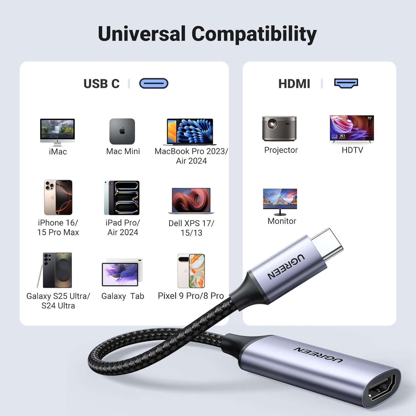 UGREEN USB-C to HDMI Adapter / 70444