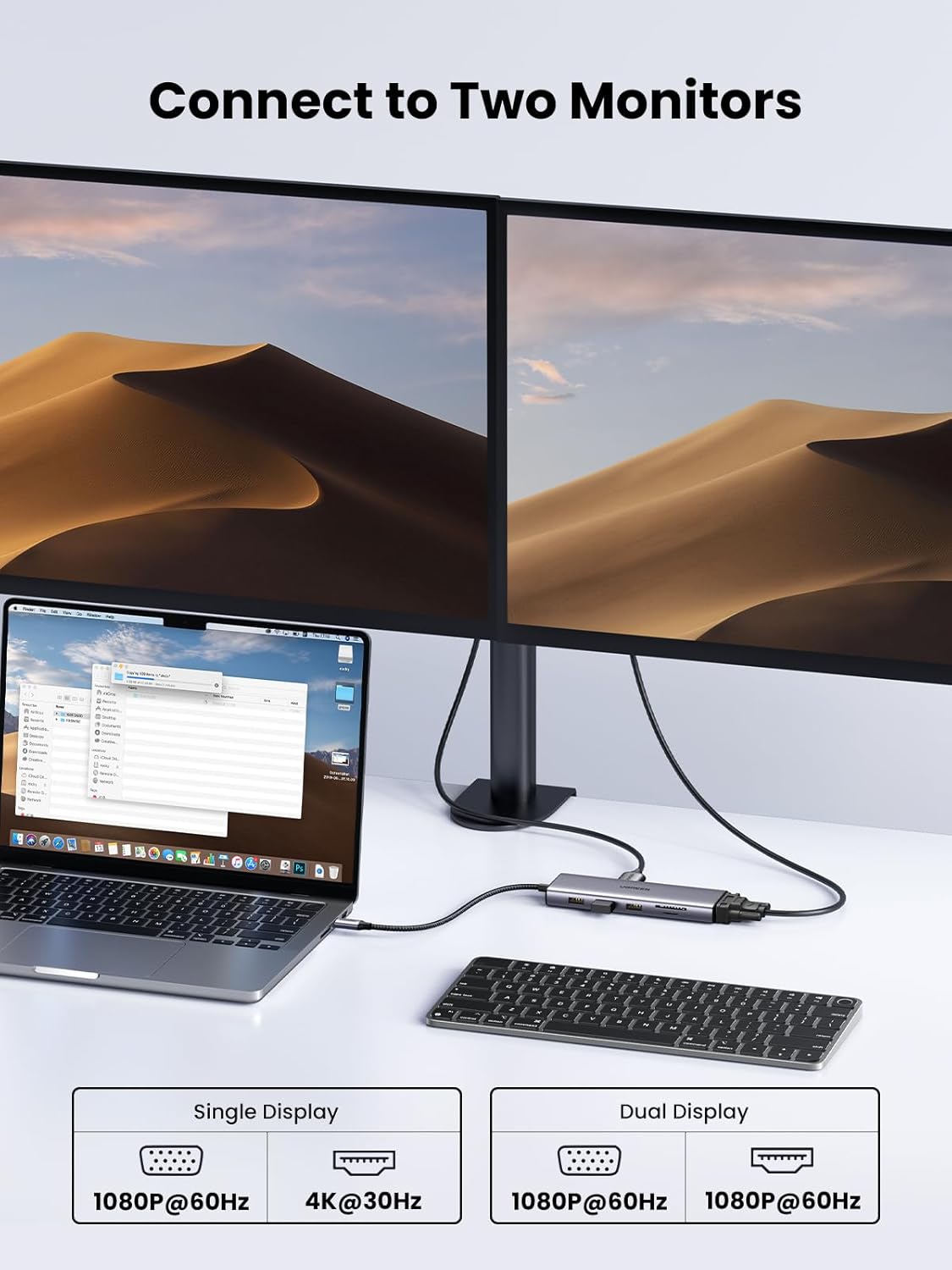 UGREEN USB-C to 3*USB 3.0 A+HDMI 4K@30Hz;2K@60HZ;1080P@120Hz + VGA + RJ45 + SD/TF + 3.5mm Audio + PD Adapter
