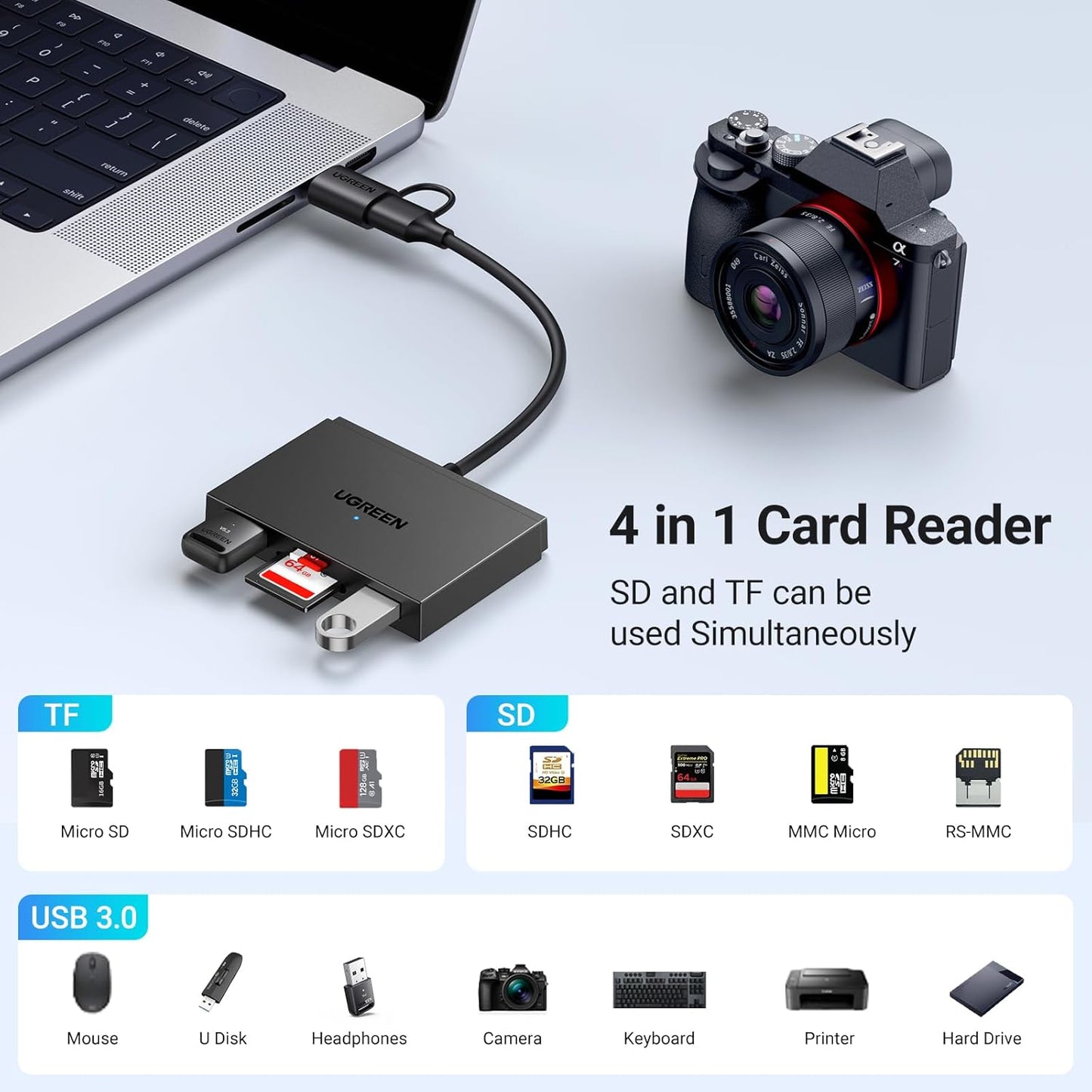 UGREEN 4-in-1 Card Reader 5Gbps Type-C + USB / 45167