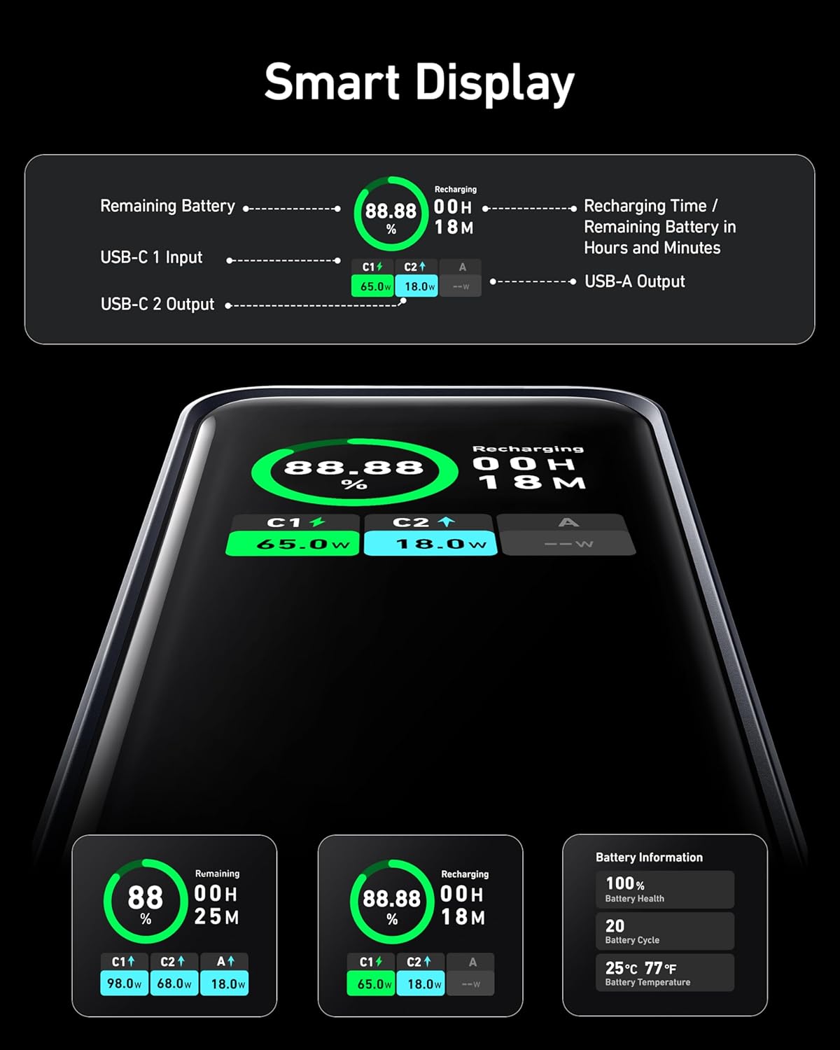 Anker Prime 20,000mAh 200W 2 USB-C and 1 USB-A Port Power Bank