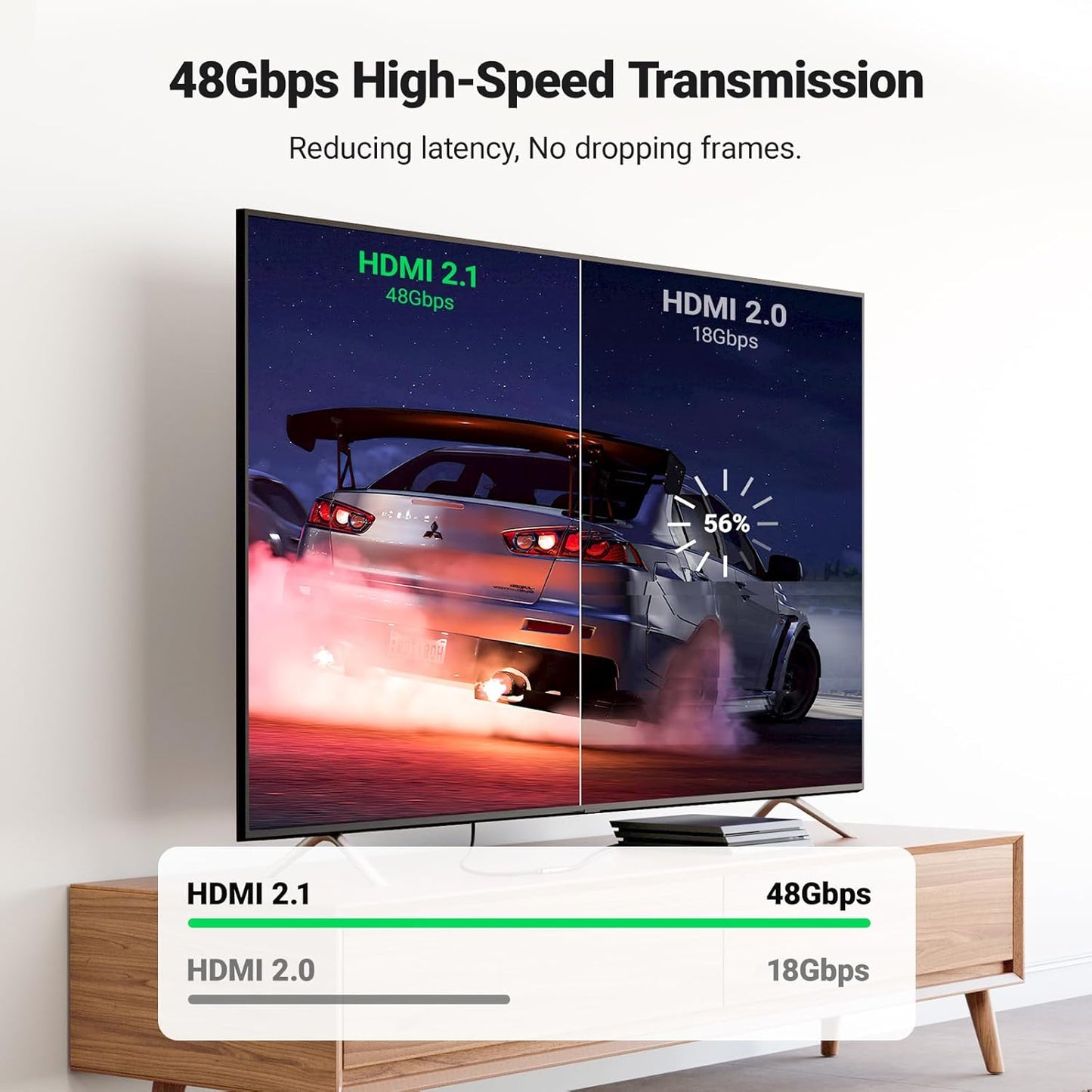 محول يوجرين HDMI 8K أنثى إلى أنثى، قطعة واحدة / 90592