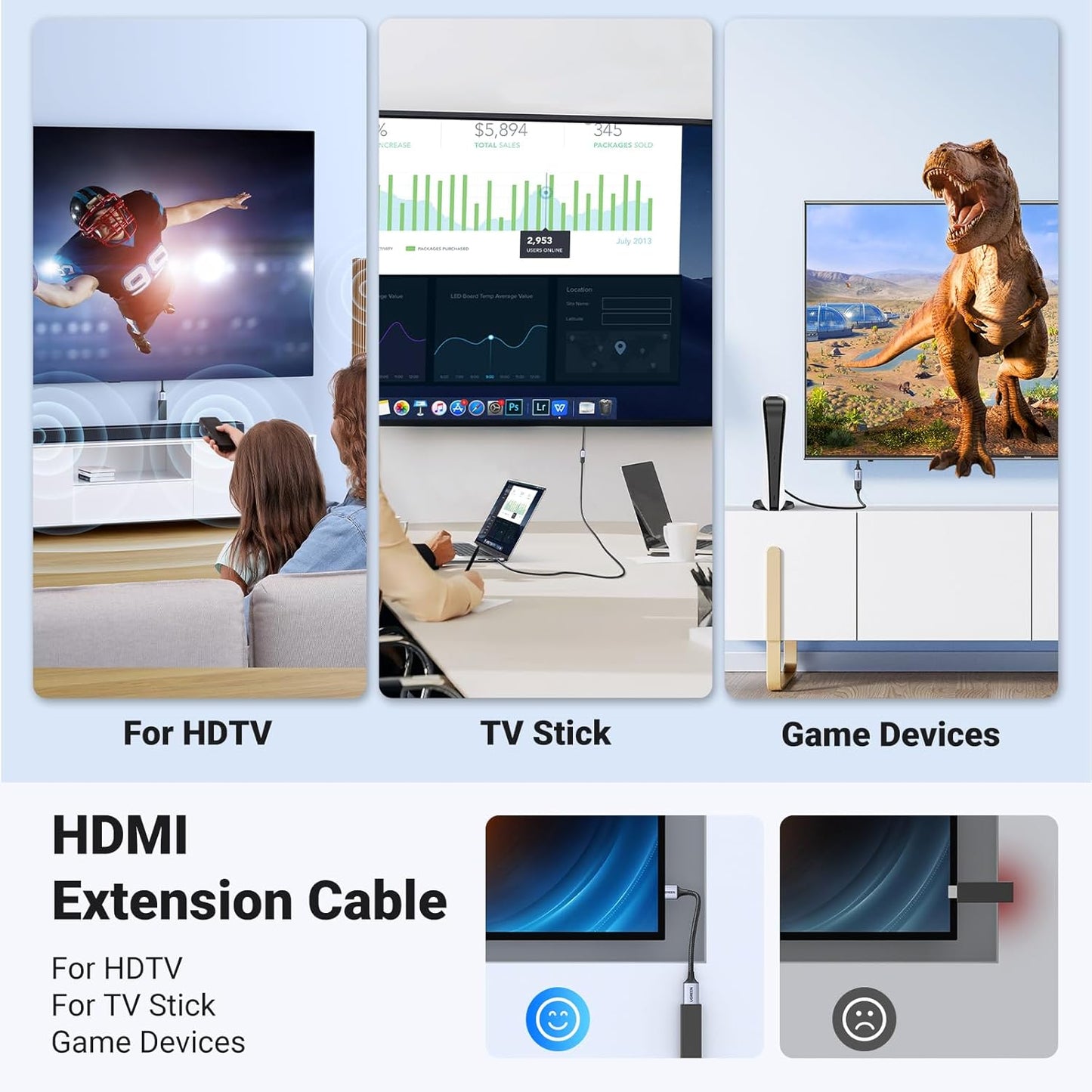 كابل UGREEN HDMI (ذكر) / HDMI (أنثى) 8K بطول 0.15 متر /HD165-15518