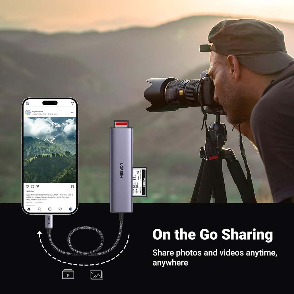 UGreen 4 in 1 USB-C Card Reader High Speed (SD , TF , CF , MS ) / 15307