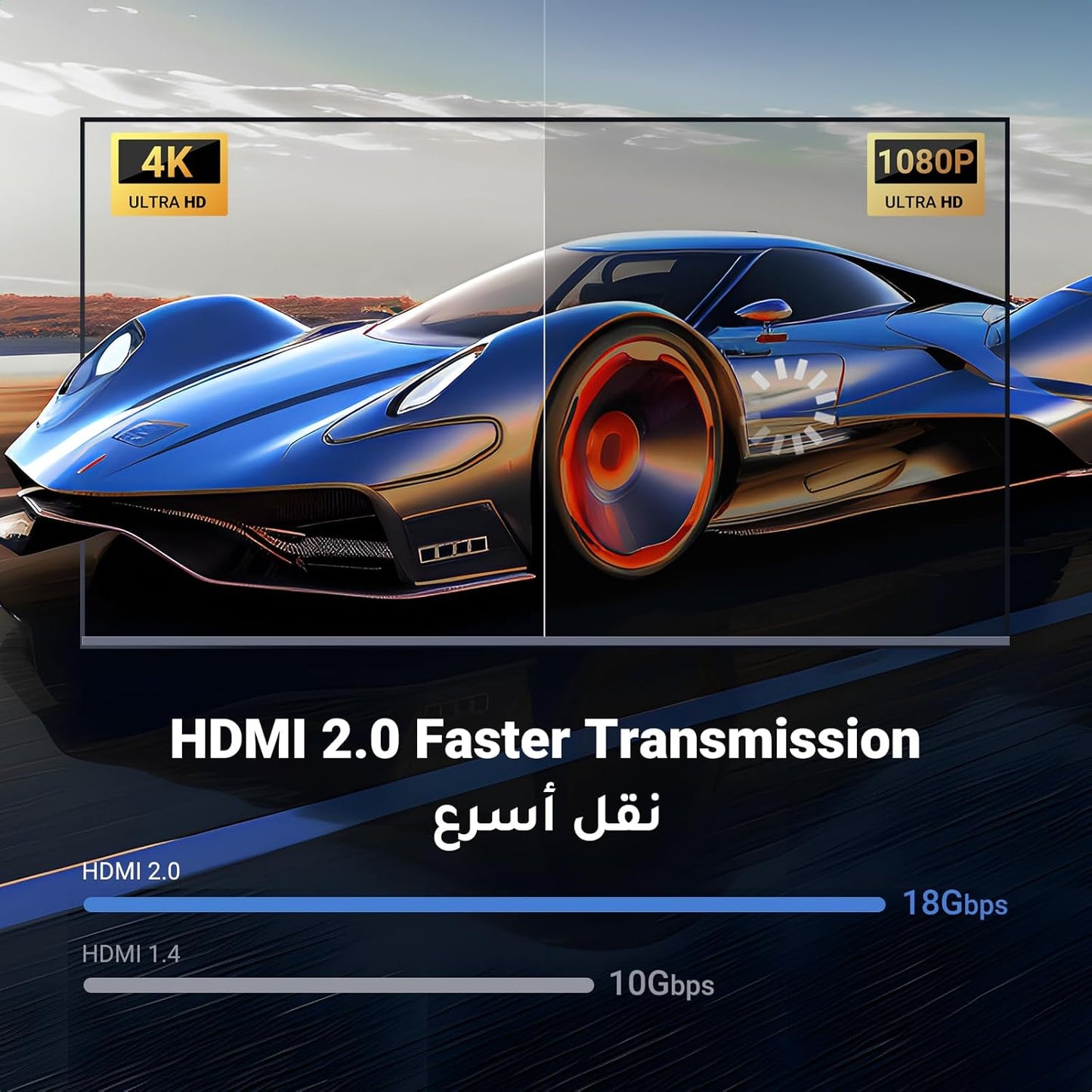 كابل HDMI من يوجرين بدقة 4K@60Hz / HD153