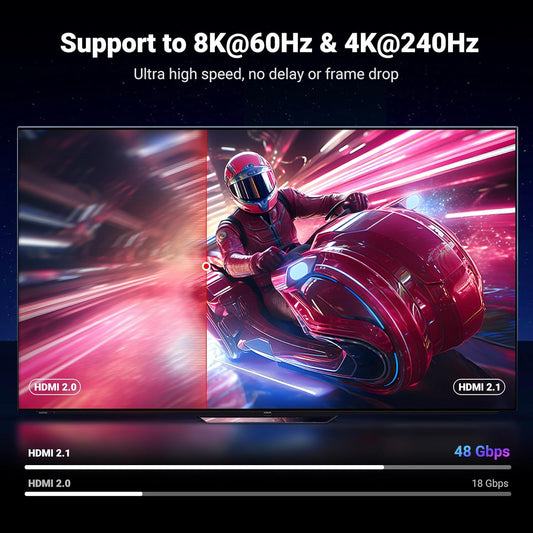 كابل HDMI من يوجرين بدقة 8K@60Hz / HD171