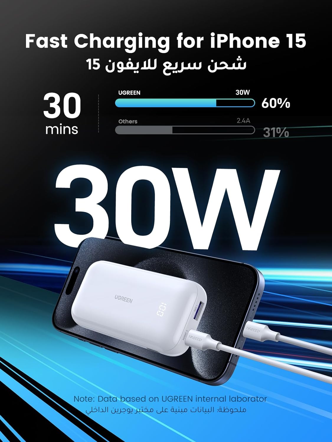 بطارية يوجرين نيكسود 10000 مللي أمبير 2 اتجاه شحن سريع 30 وات / 25185 - 25189