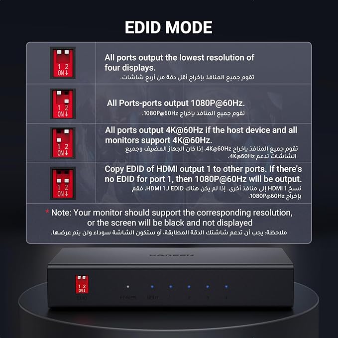 UGREEN HDMI 2.0 1*4 Splitter / CM187-50708EU
