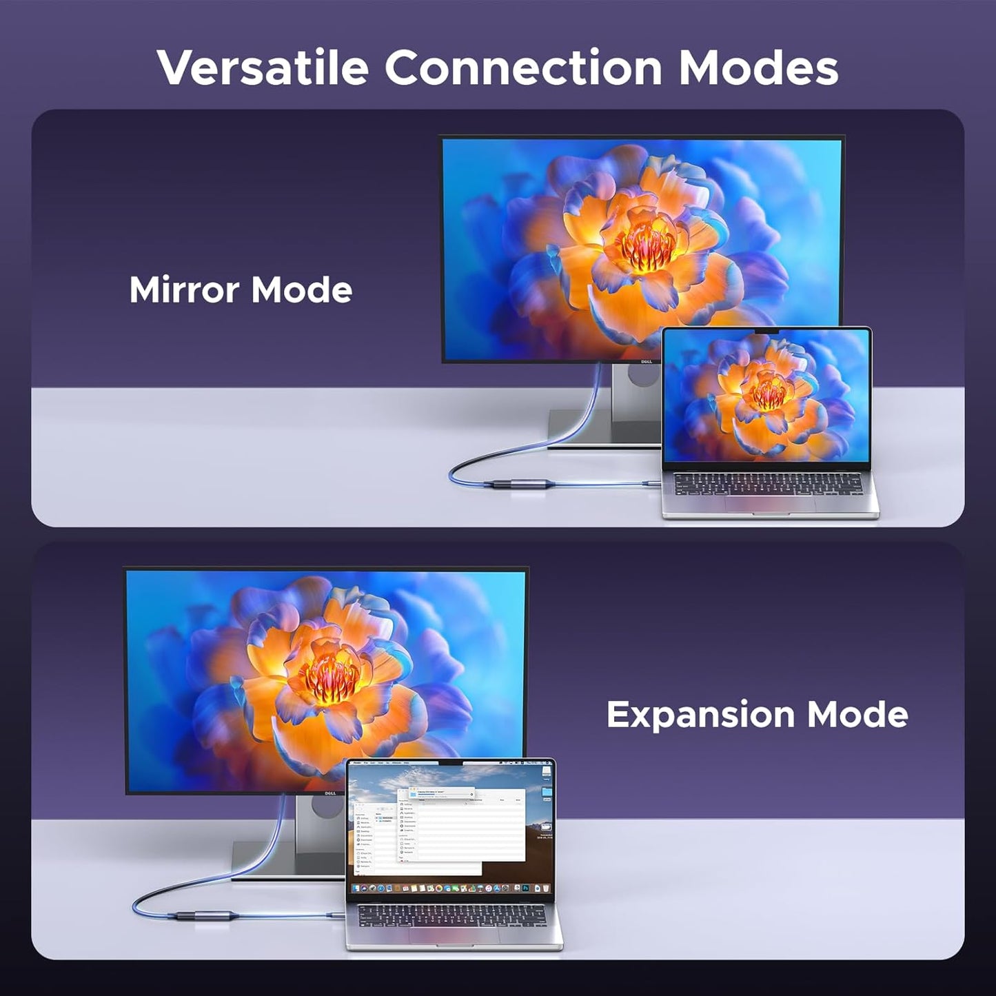 محول يوجرين 8K@60Hz USB C إلى DisplayPort 1.4 / 15575