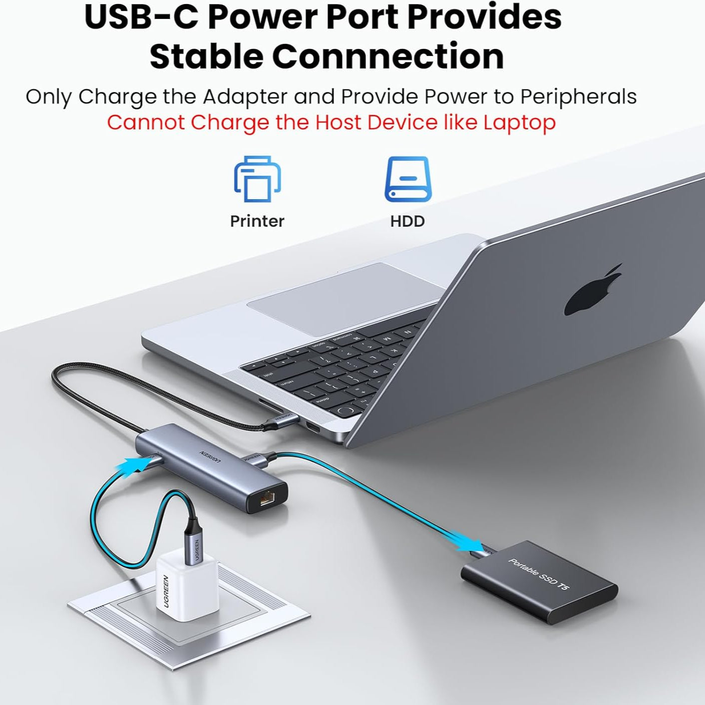 UGREEN USB-C to Ethernet Adapter Hub / 45320