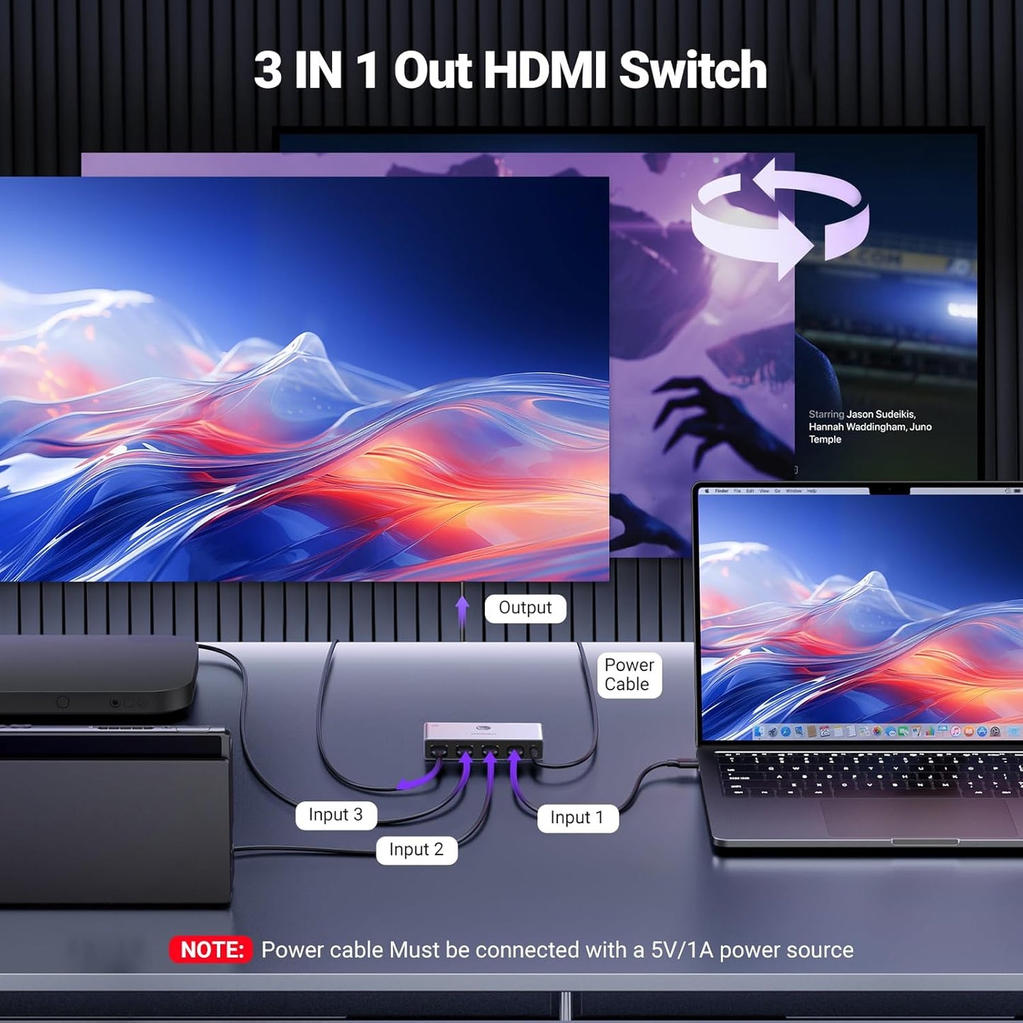 يوجرين 3 في 1 مخرج 4K@120Hz HDMI 2.1 مفتاح / 15604