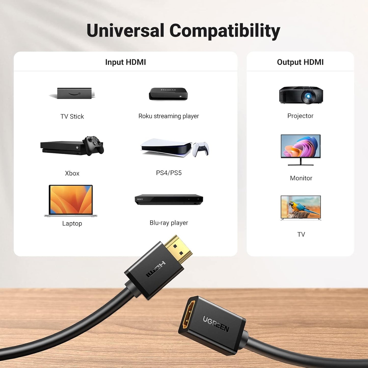 كابل تمديد HDMI 4K من Ugreen (ذكر إلى أنثى) / HD107