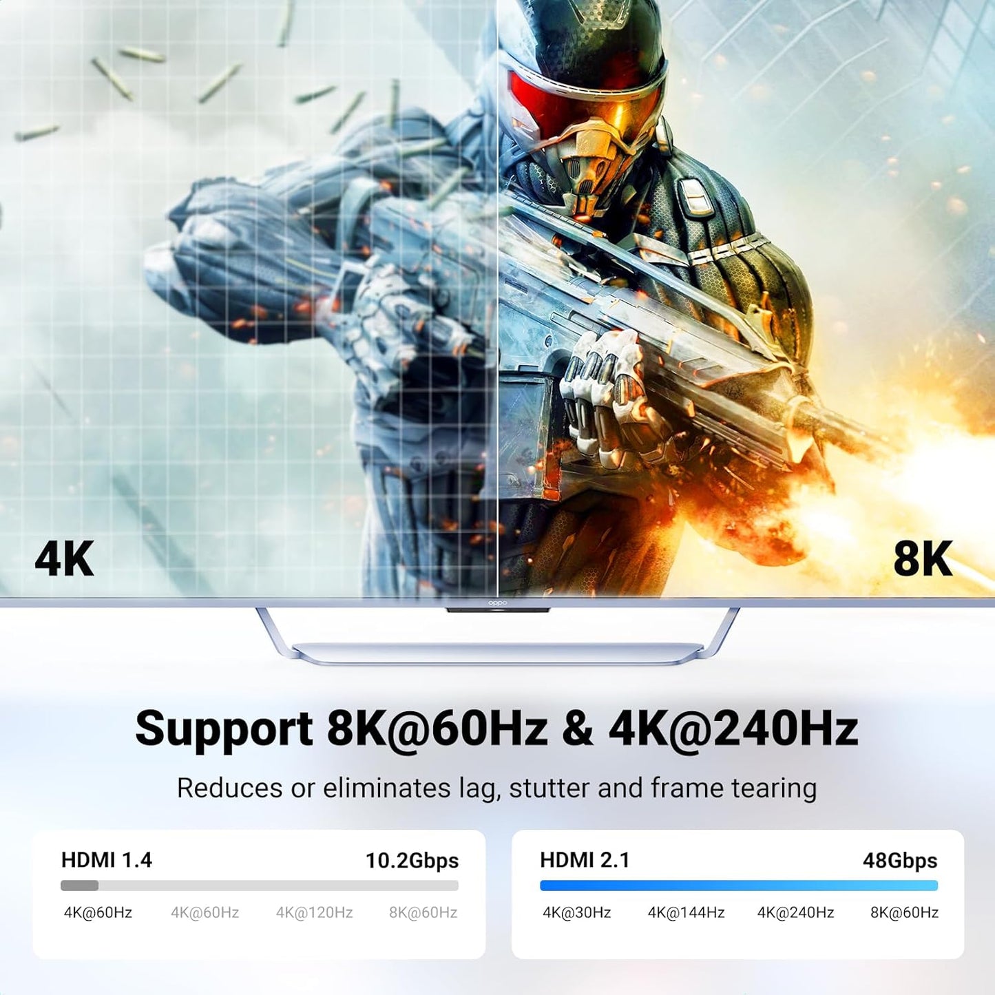 كابل UGREEN HDMI (ذكر) / HDMI (أنثى) 8K بطول 0.15 متر /HD165-15518