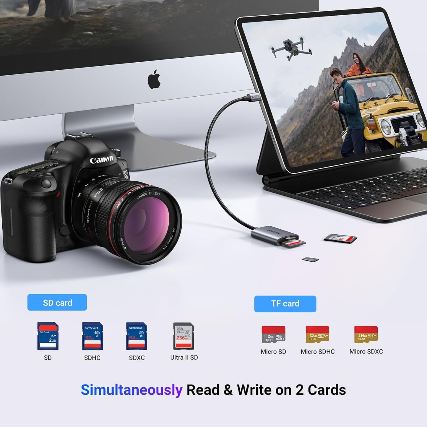 UGREEN 2 in 1 USB C SD Card Reader / 80888