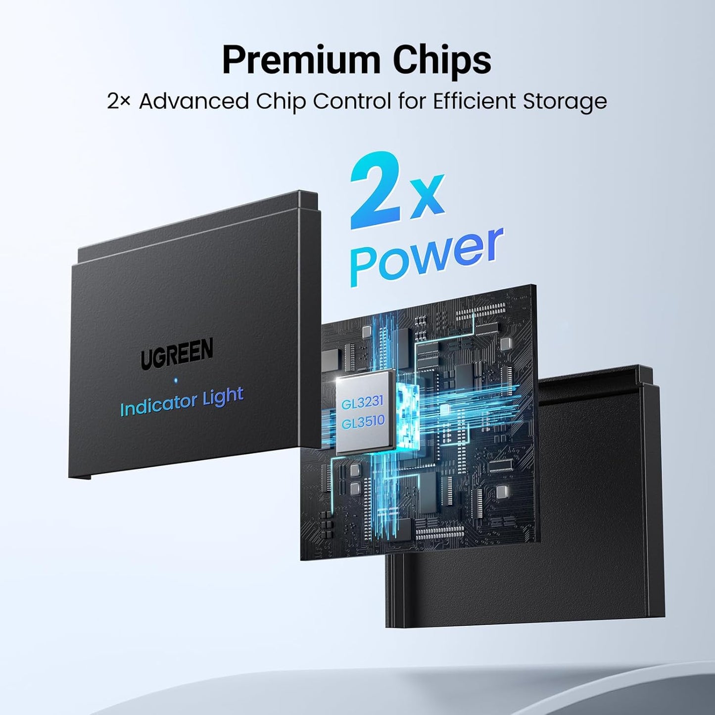UGREEN 4-in-1 Card Reader 5Gbps Type-C + USB / 45167