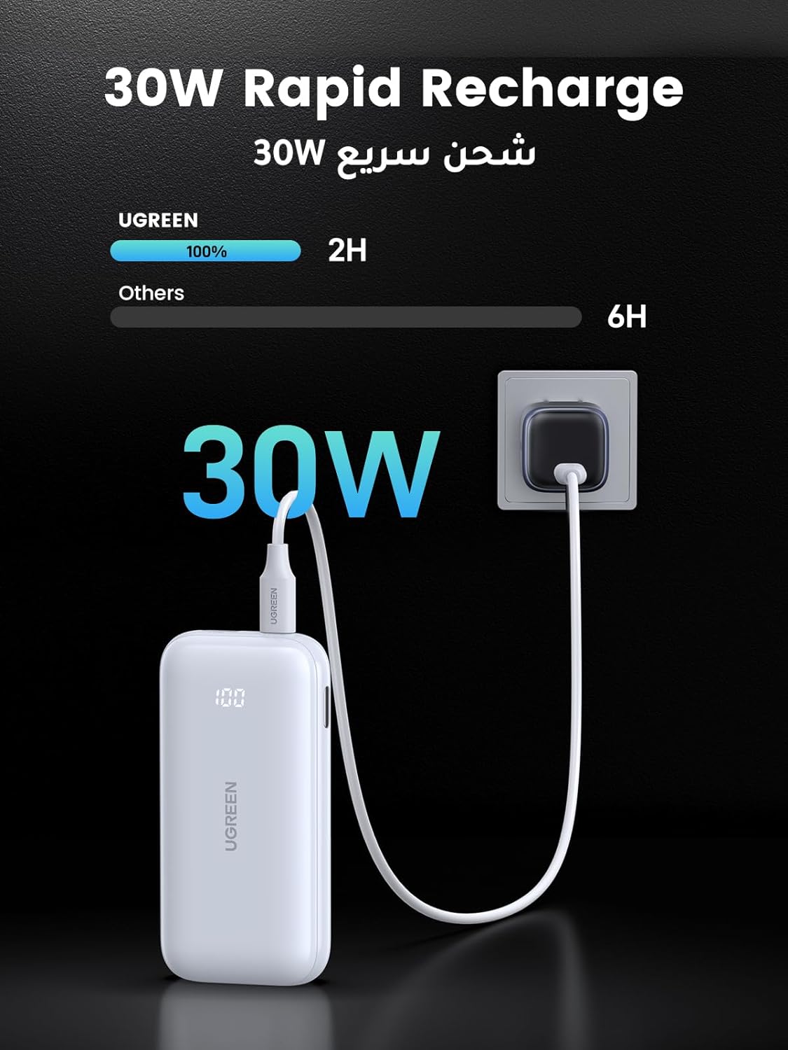 بطارية يوجرين نيكسود 10000 مللي أمبير 2 اتجاه شحن سريع 30 وات / 25185 - 25189