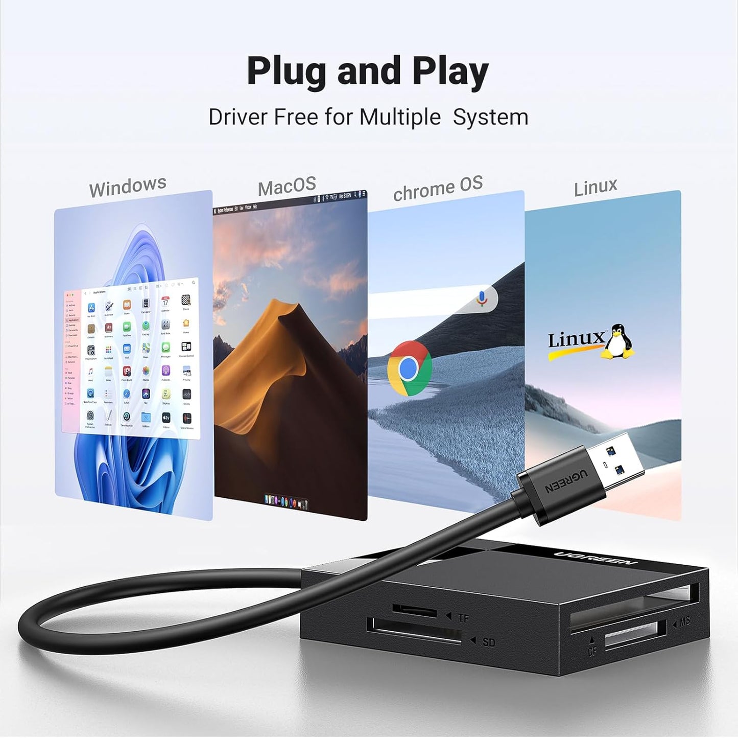 UGREEN 4-in-1 USB 3.0 SD/TF Card Reader / 30333