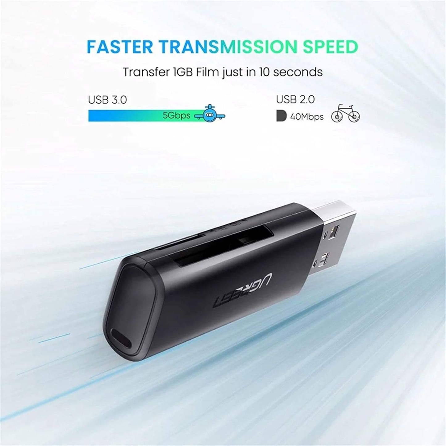 Ugreen USB 3.0 Multifunction Card Reader (MicroSD / SD Memory Card) /60722