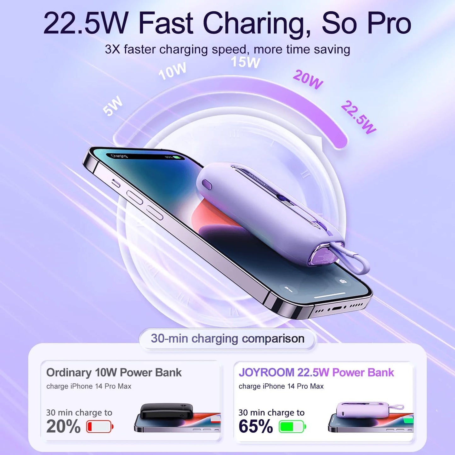 JOYROOM Mini Power Bank 22.5W 10000mAh with Dual Cables (Purple) / JR-L012