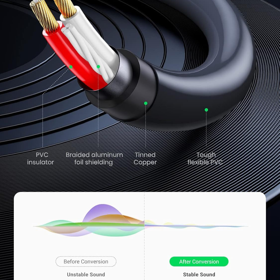 UGREEN Audio Mini Jack Cable 3.5mm (female) - 2RCA (male) /AV102