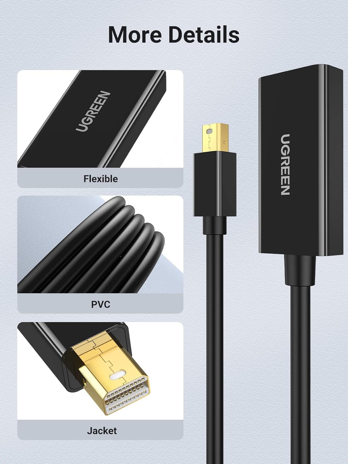 UGREEN Mini Displayport to HDMI Adapter 4K- MD112