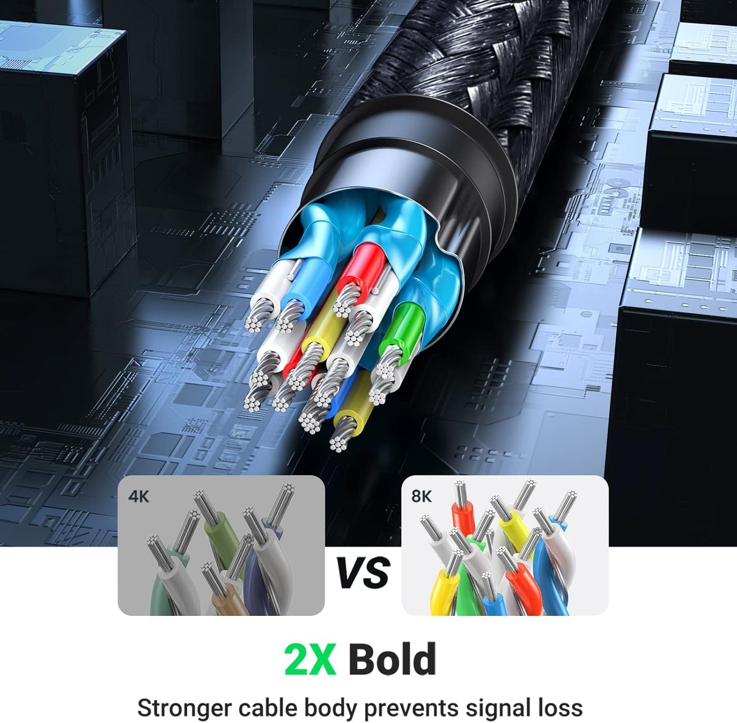 كابل تمديد HDMI من UGREEN / HD151