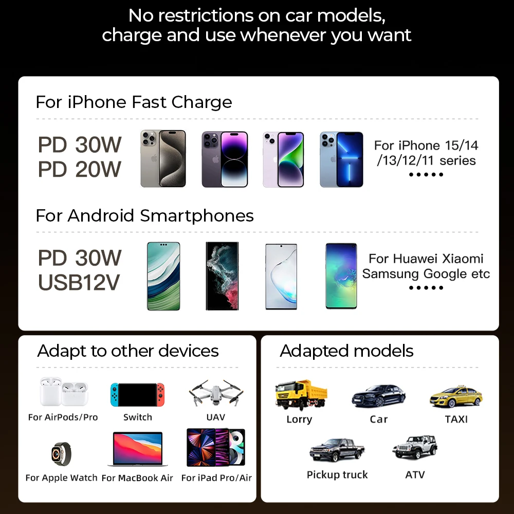 JoyRoom 30W USB A + USB C mini Metal Car Charger JR-CCN05