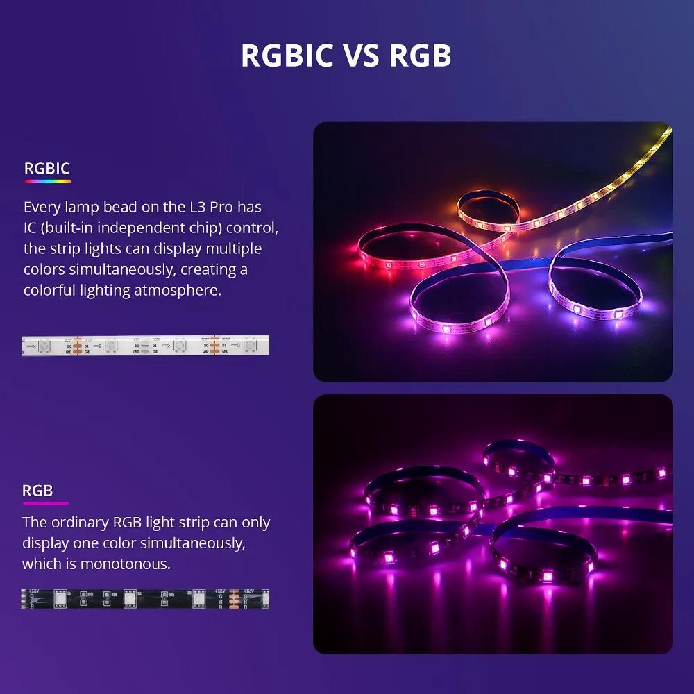 شريط إضاءة ليد ذكي RGBIC /L3-5M-P