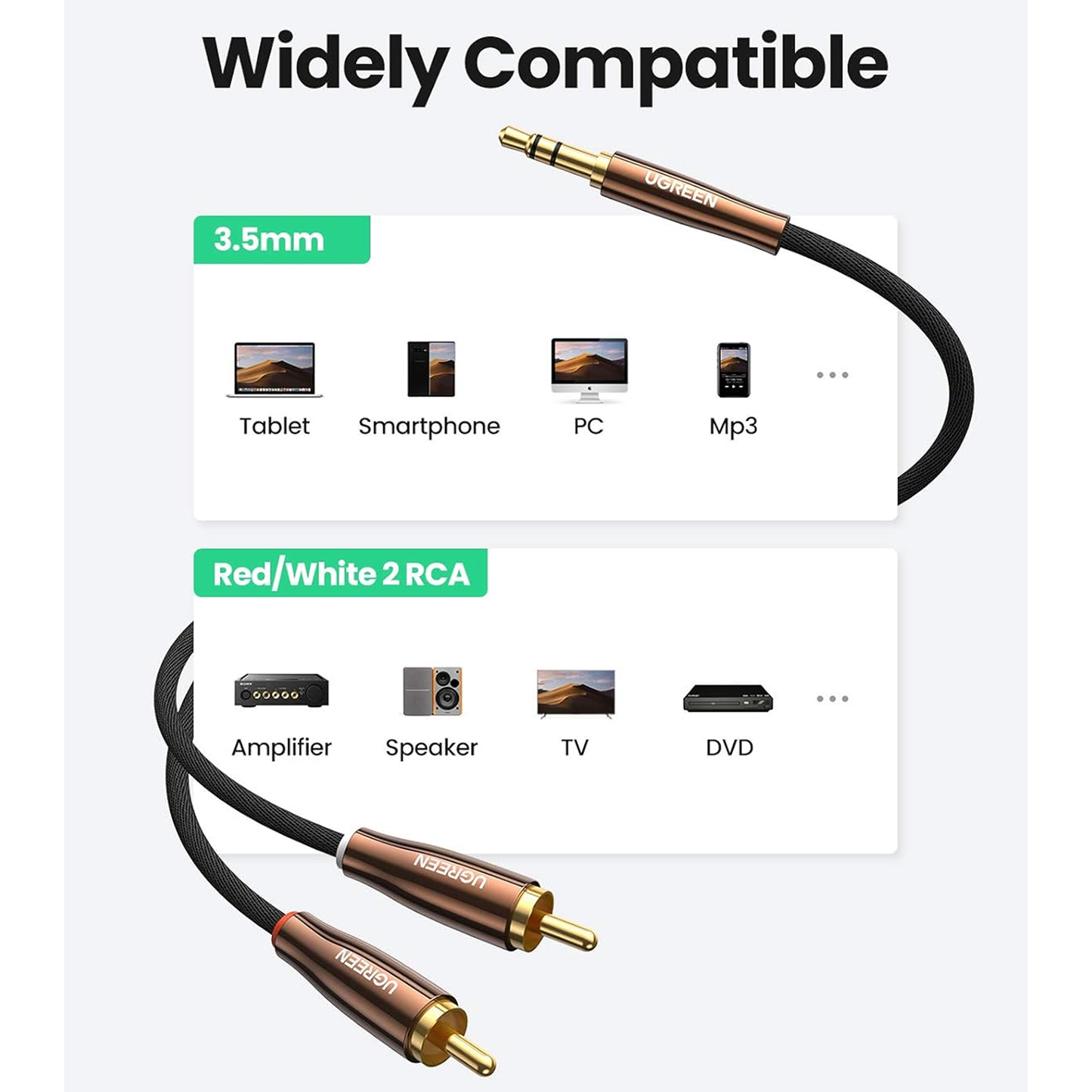 UGREEN 3.5mm Male to 2 Male RCA Cable Stereo Audio Adapter Braided Copper Case AUX Cable /AV170
