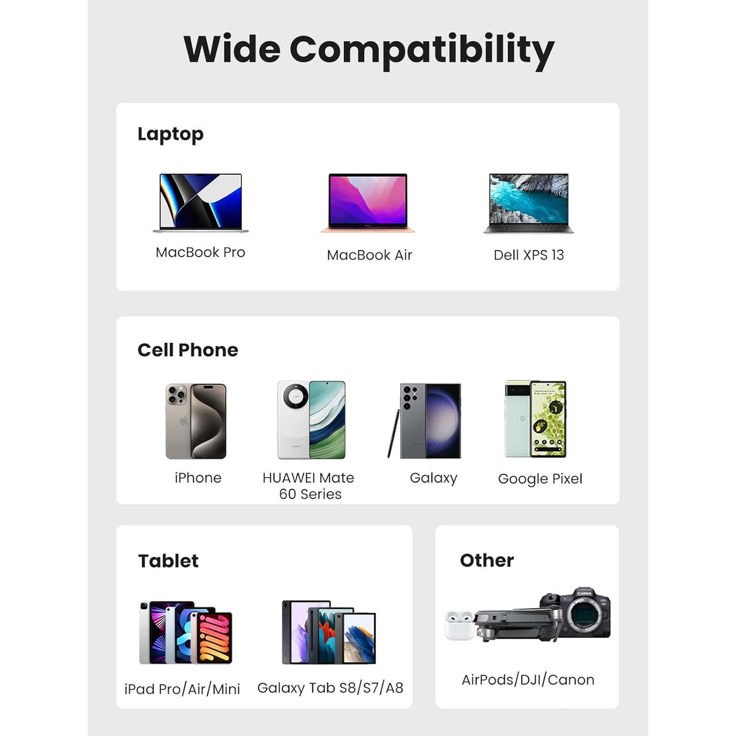 شاحن يوجرين بقوة 65 وات ، 3 منافذ، شاحن حائط سريع قابل للطي / 90496