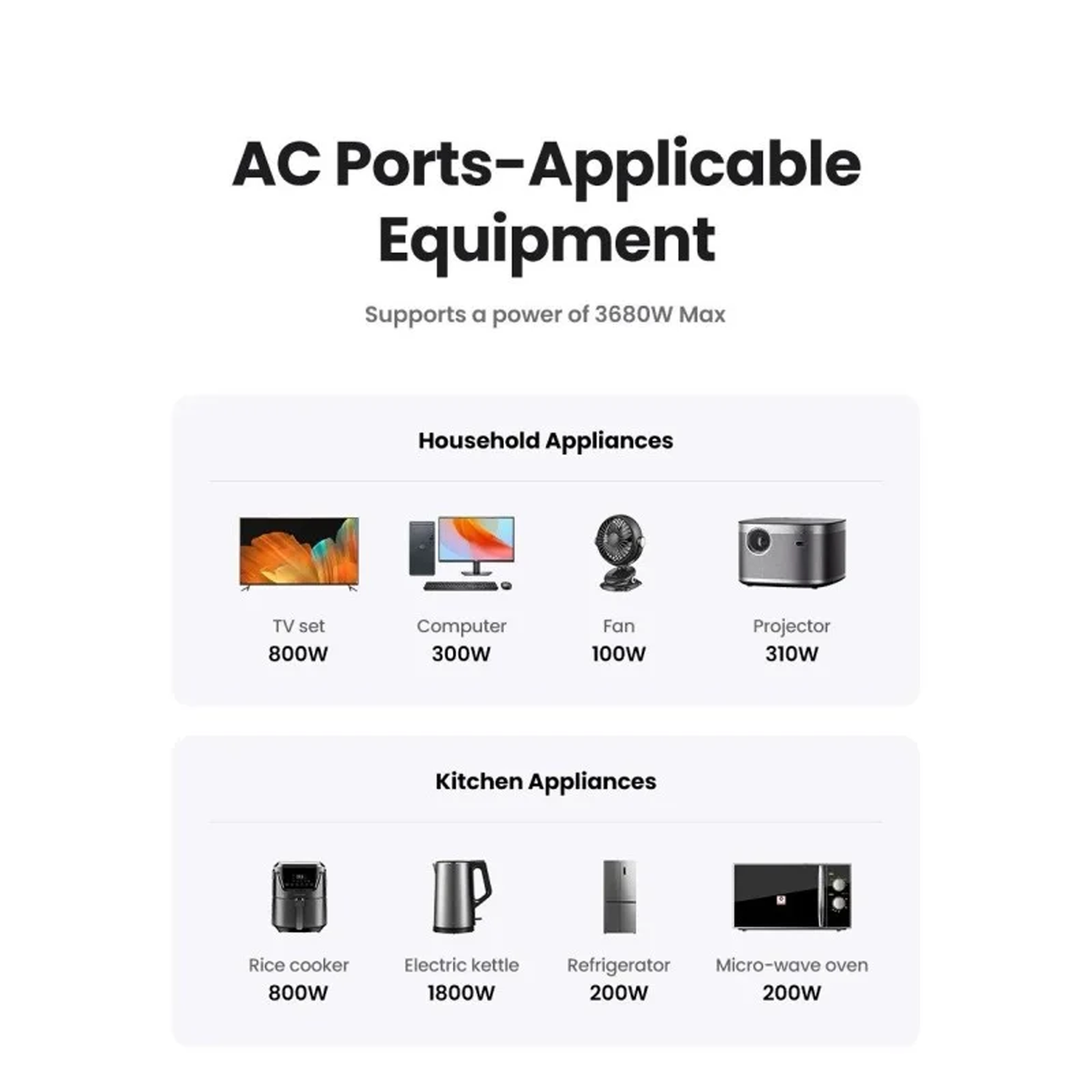 عظمة كهرباء يوجرين مخرج كهرباء و 3 منافذ شحن بقوة 30 واط مدخل اروبي / 90613