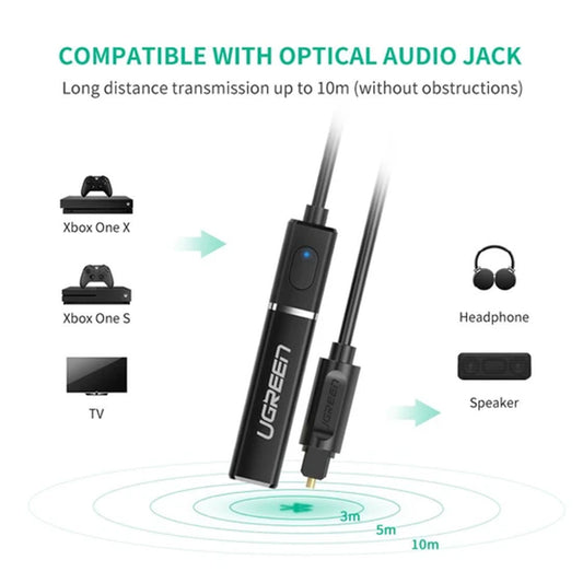 UGREEN Bluetooth 5.0 Transmitter Audio Adapter /50213