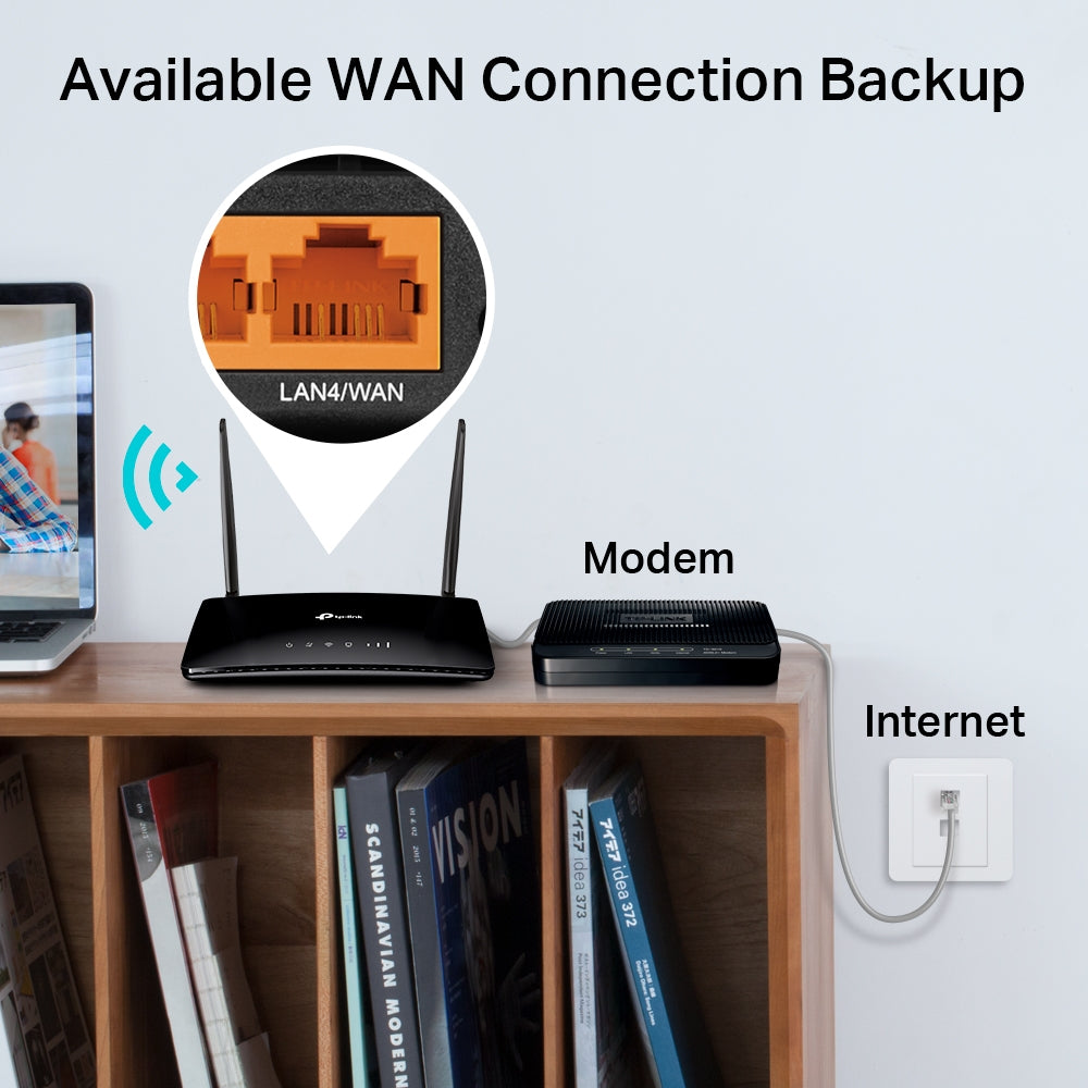 TP-Link Archer MR202 | AC750 لاسلكي ثنائي النطاق