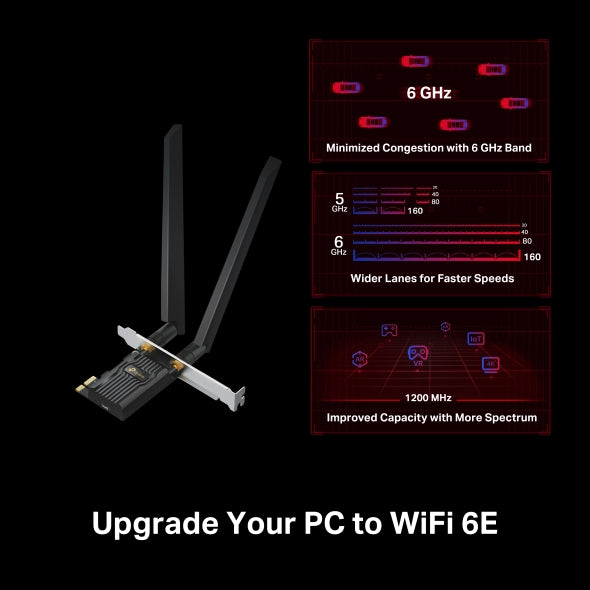 كرت شبكة AXE5400 Wi-Fi 6E Bluetooth 5.3 PCIe / Archer TXE72E