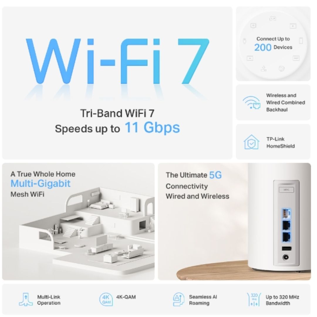 ظام BE93000 ثلاثي النطاق لشبكة WiFi المنزلية بالكامل /BE65 (3 قطع )