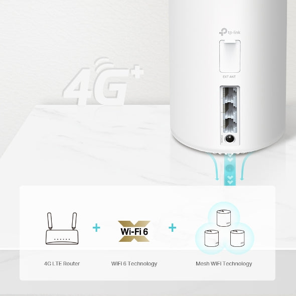 Deco X20-4G / 4G+ AX1800 لشبكة WiFi 6 للمنزل بالكامل